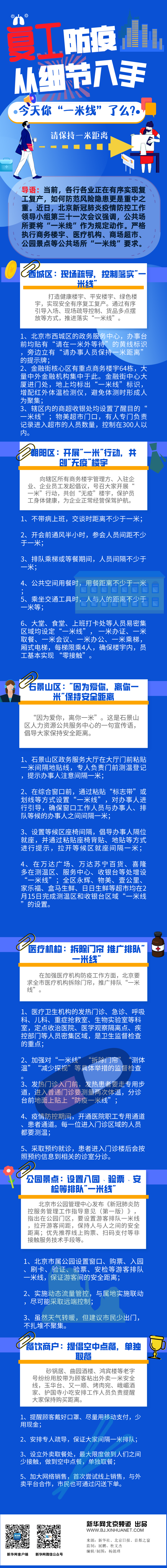 【图解新闻】复工防疫从细节入手 今天你“一米线”了么？